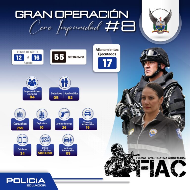 Policía ejecuta la «Operación Cero Impunidad 8», que permite detener a 57 personas
