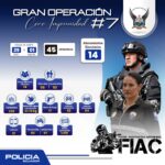cero impinidad 7