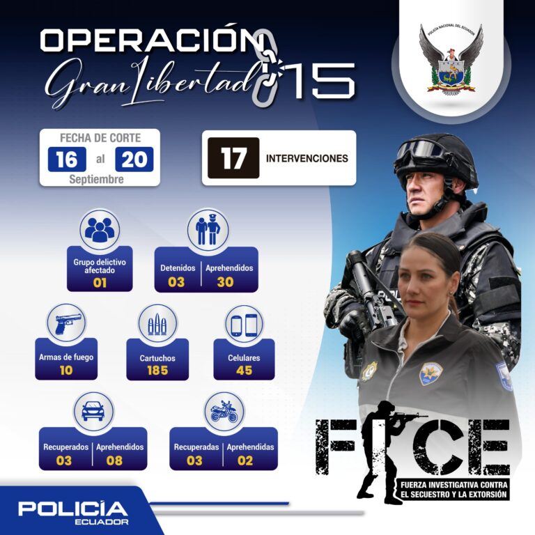 Resultados Operación Gran Libertad