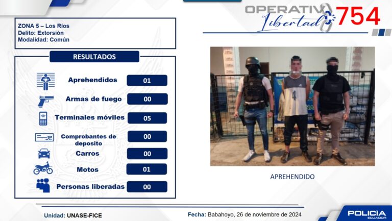 Policía capturó a un presunto extorsionador en Los Ríos