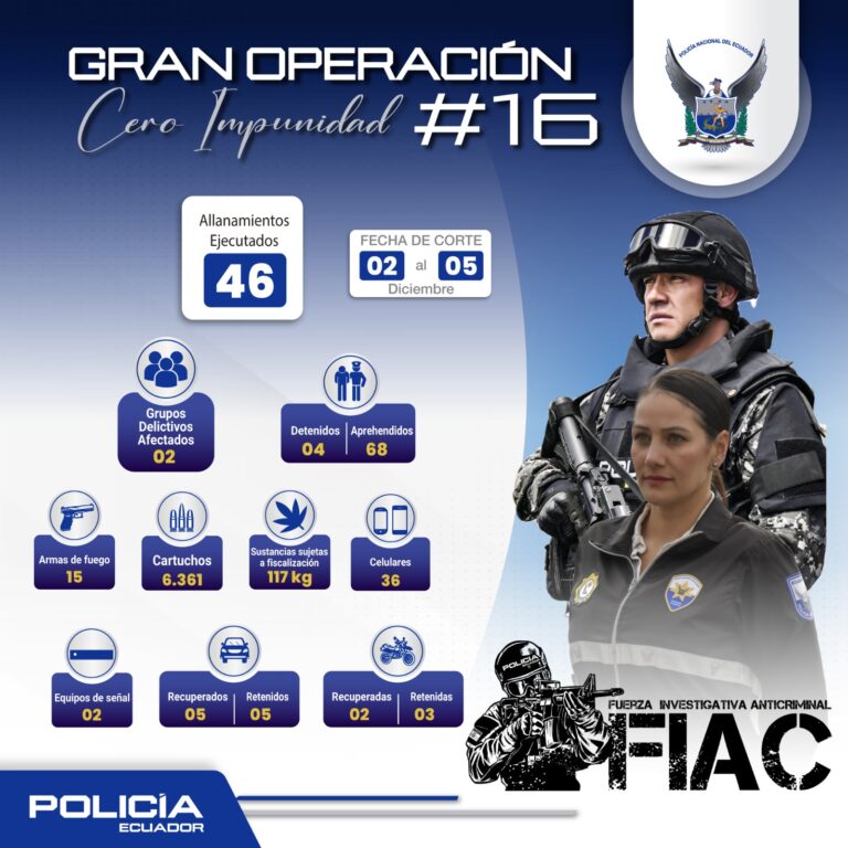 Investigación anticriminal dejó como resultado 72 capturados en varias provincias del país