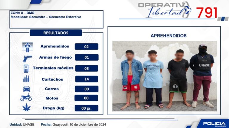 Tres sujetos aprehendidos por el delito de secuestro extorsivo en Guayaquil