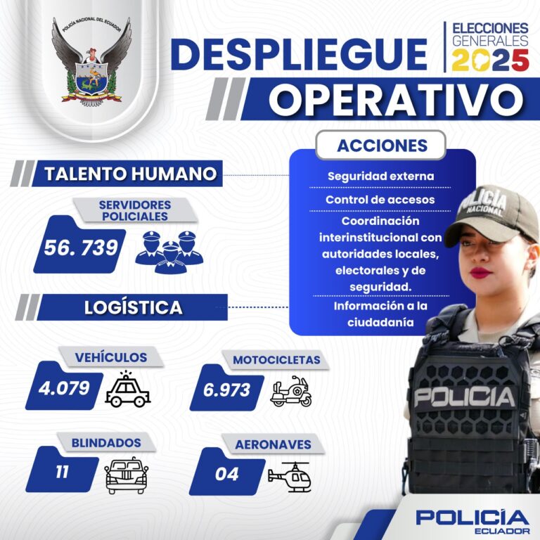 Operativo de seguridad para las Elecciones Generales 2025