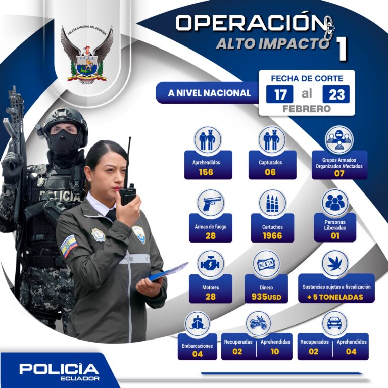 162 sujetos capturados durante la primera operación de Alto Impacto