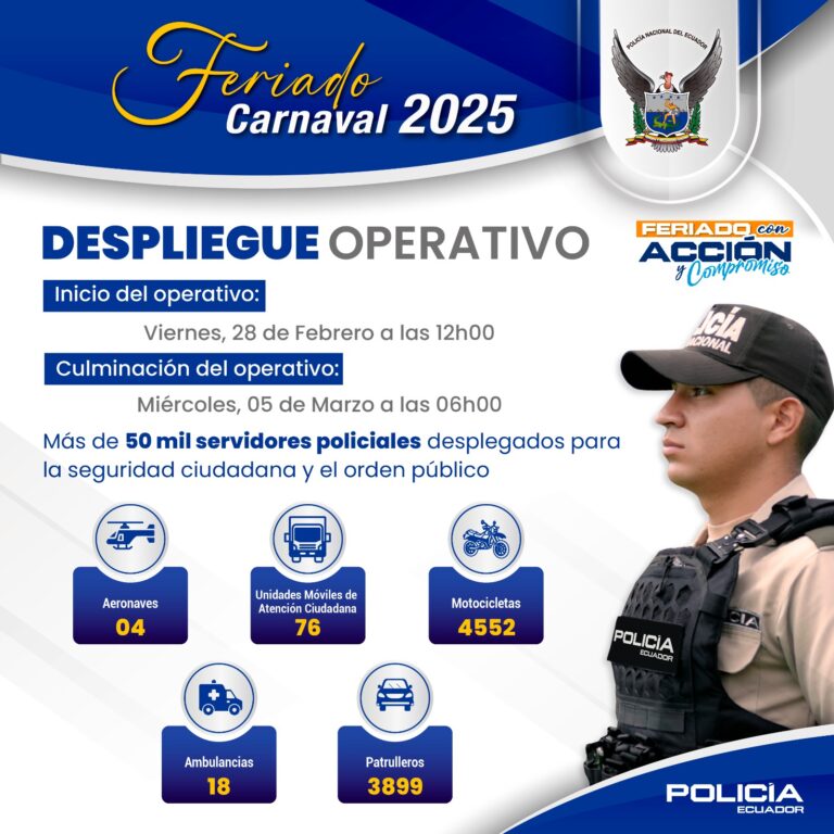 Más de 50 mil servidores policiales desplegados durante el feriado de “Carnaval” 2025