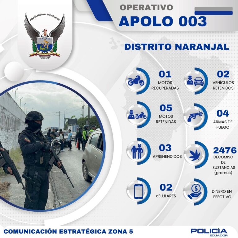 La Policía Nacional aprehendió a tres sujetos implicados en diversos delitos