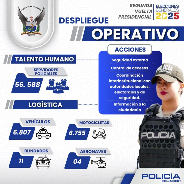 Operativo de seguridad para la “Segunda vuelta presidencial Elecciones Generales 2025”