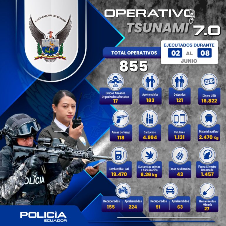 Policía Nacional del Ecuador presenta resultados contundentes del operativo «Tsunami 7.0»