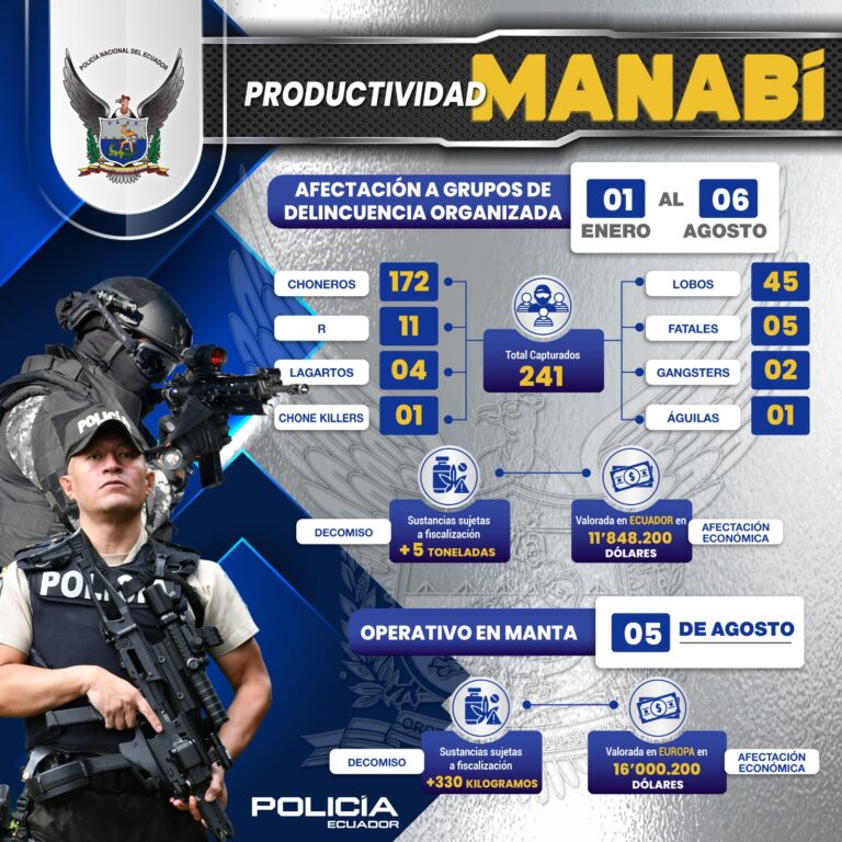 Policía incautó 330 kg de cocaína en un centro de acopio temporal de droga de “Los Choneros” en Manabí
