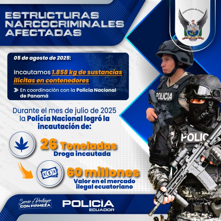 Golpe al narcotráfico internacional: Incautamos aproximadamente dos toneladas de droga en aguas internacionales