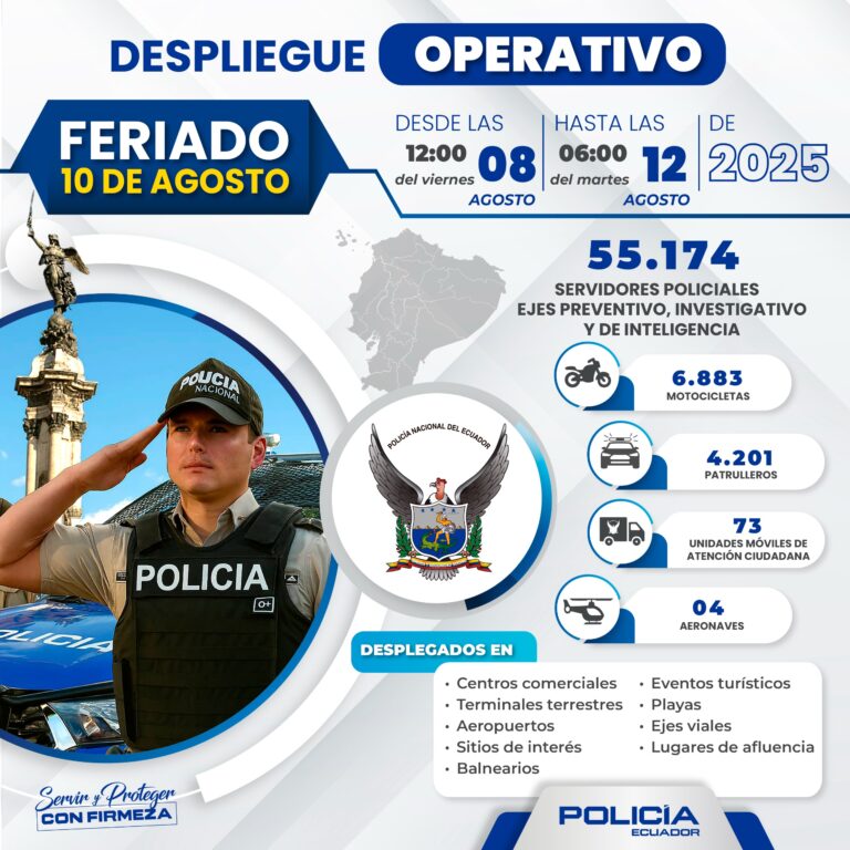 Más de 55 mil servidores policiales desplegados durante el feriado 10 de Agosto