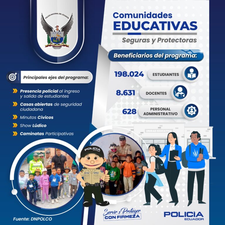 Alrededor de 210.000 ciudadanos beneficiados con el Programa Comunidades Educativas Seguras y Protectoras