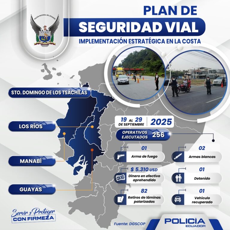 “Plan de Seguridad Vial” refuerza el control policial en las vías de la costa