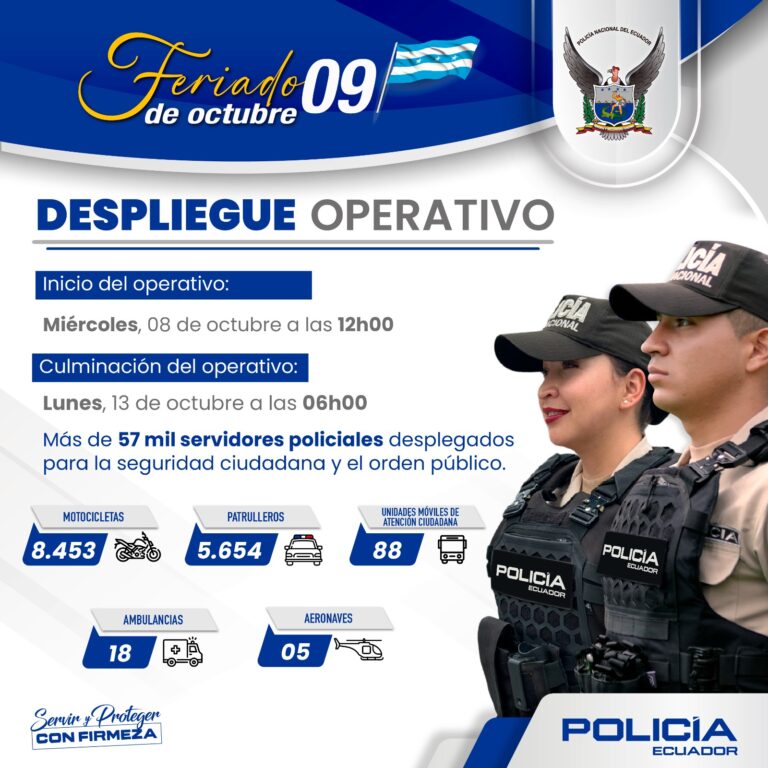 Más de 57 mil servidores policiales desplegados durante el feriado “09 de Octubre” 2025