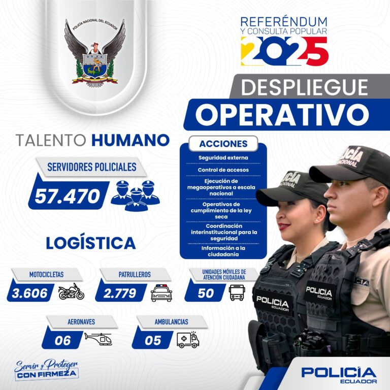 Policía Nacional garantiza la seguridad para el “Referéndum y Consulta Popular 2025”