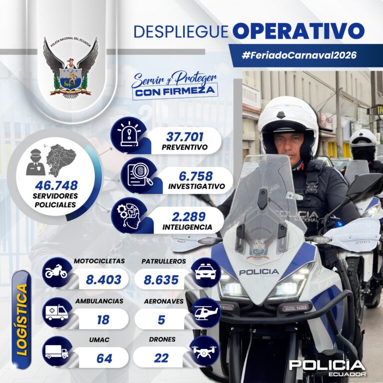 El Ministerio del Interior, a través de la Policía Nacional, despliega más de 46.700 servidores policiales durante el Feriado de «Carnaval 2026»