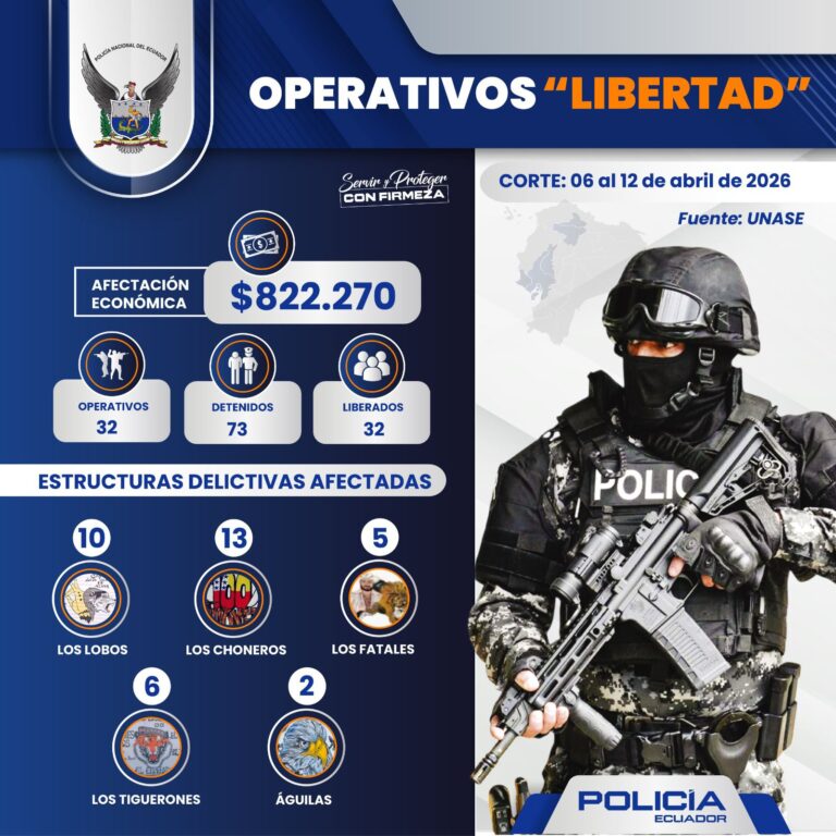 Operativos “Libertad” golpean a estructuras de secuestro y extorsión con más de 70 capturados