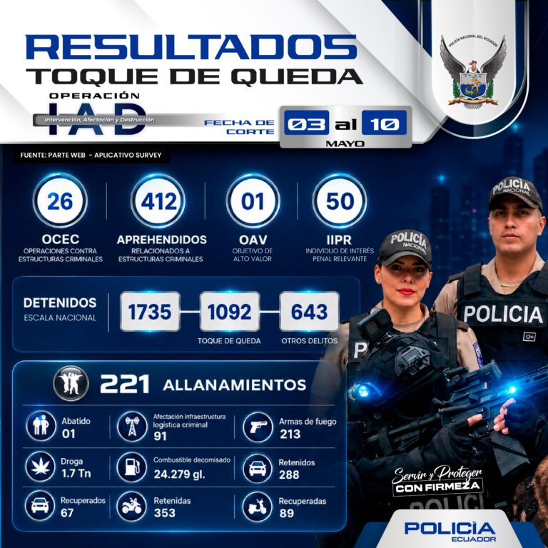 Siete días de toque de queda: Policía Nacional asesta golpe operativo a estructuras criminales
