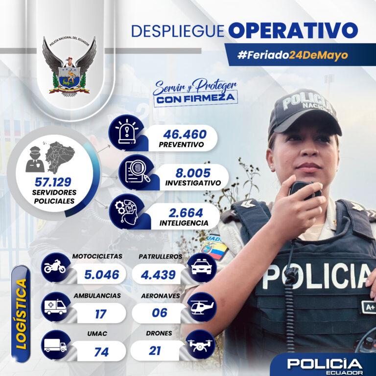 Más de 57 mil servidores policiales desplegados durante el feriado “Batalla de Pichincha”