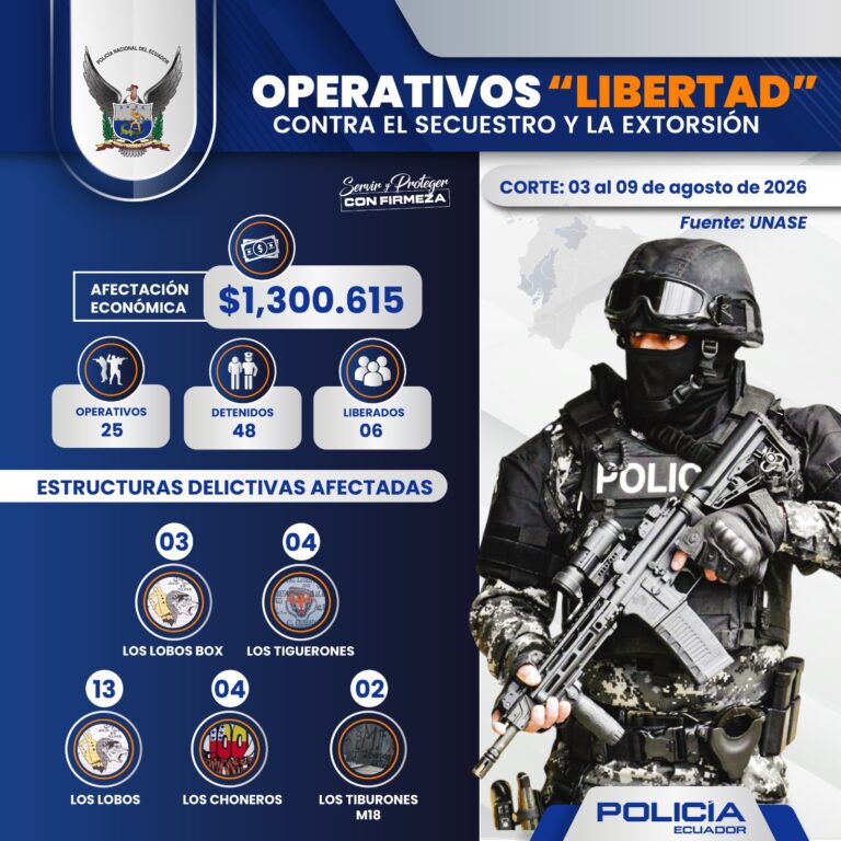 Estrategia Operacional 3D: Policía Nacional intensifica acciones contra el secuestro y la extorsión