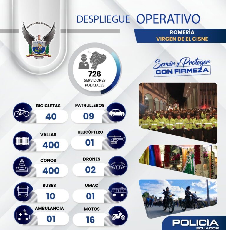 Policía Nacional fortalece el despliegue operativo para garantizar la seguridad durante la Romería de la Virgen de El Cisne