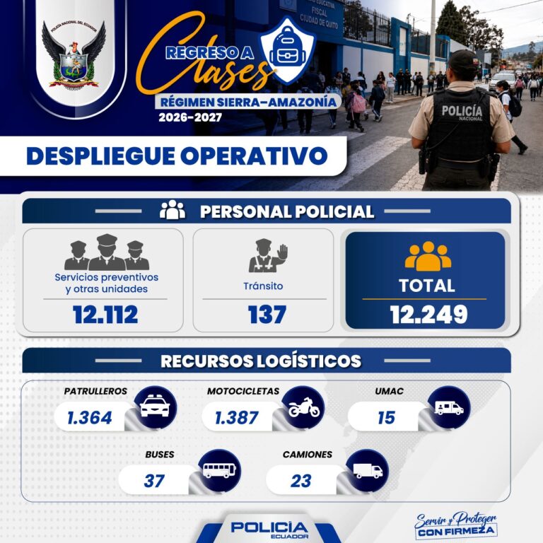 Policía Nacional desplegará más de 12 mil servidores policiales para un retorno a clases seguro en Sierra y Amazonía